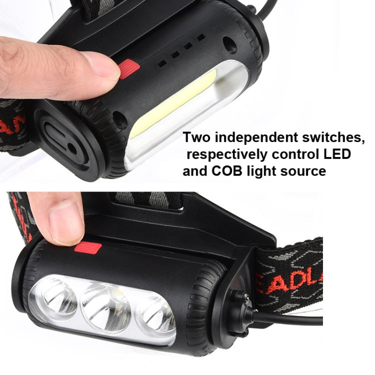 TG-TD113 T6+COB Head-Mounted USB Charging Rotating Multi-Function Headlight White Red And Green Three Light Sources Headlight, Without Charging Set, With Charging Set