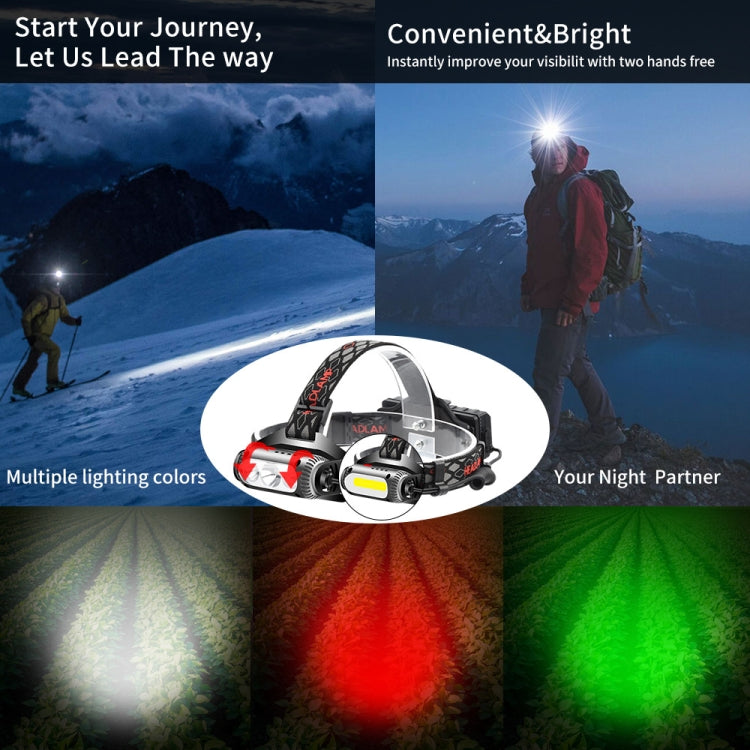 TG-TD113 T6+COB Head-Mounted USB Charging Rotating Multi-Function Headlight White Red And Green Three Light Sources Headlight, Without Charging Set, With Charging Set
