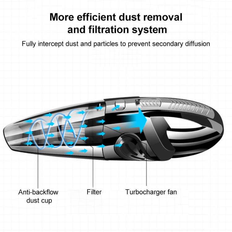 Wet And Dry Handheld High-Power Portable Car Vacuum Cleaner, R-6052C Vacuum Cleaner with USB Cable (Black), No-Wired Vacuum Cleaner, US Plug