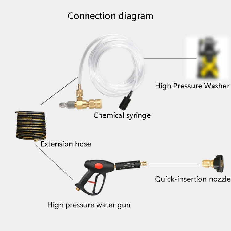 High Pressure Cleaning Machine 3/8 Inch Quick Connection Adjustable Foam Nozzle, Adjustable Foam Nozzle