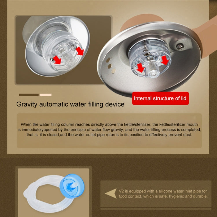 KAMJOVE V2 Automatic Water Heater Electric Kettle Electric Tea Kettle, V2