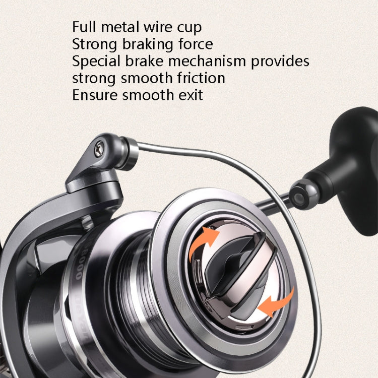 All-Metal Non-Gap Far Casting Wheel Spin Wheel Oblique Anchor Fish Wheel, DS8000, DS9000, DS10000
