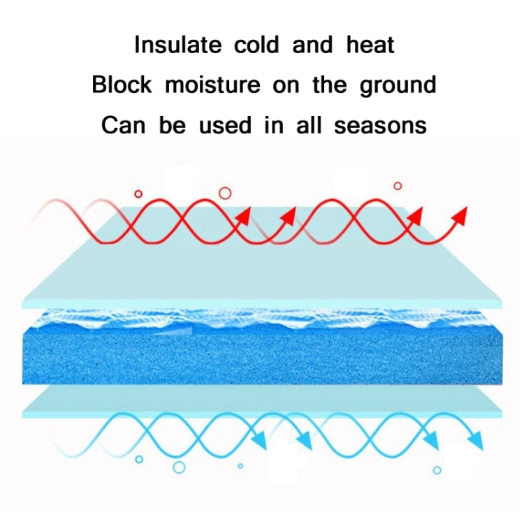 Household Stitching Leaf Pattern Thick Foam Crawling Mat, 30x1.0cm, 60x1.0cm, 30x1.2cm