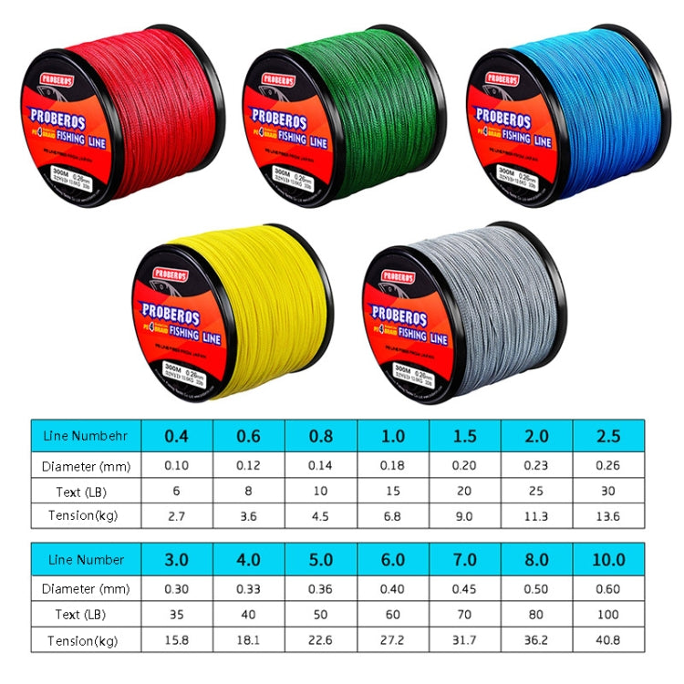 PROBEROS 4 Edited 300M Fish Line, 5.0 / 50LB, 6.0 / 60LB, 7.0 / 70lb, 8.0 / 80lb, 10.0 / 100LB