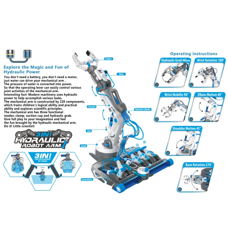 Steam Science Experiment Engineering Educational Toys