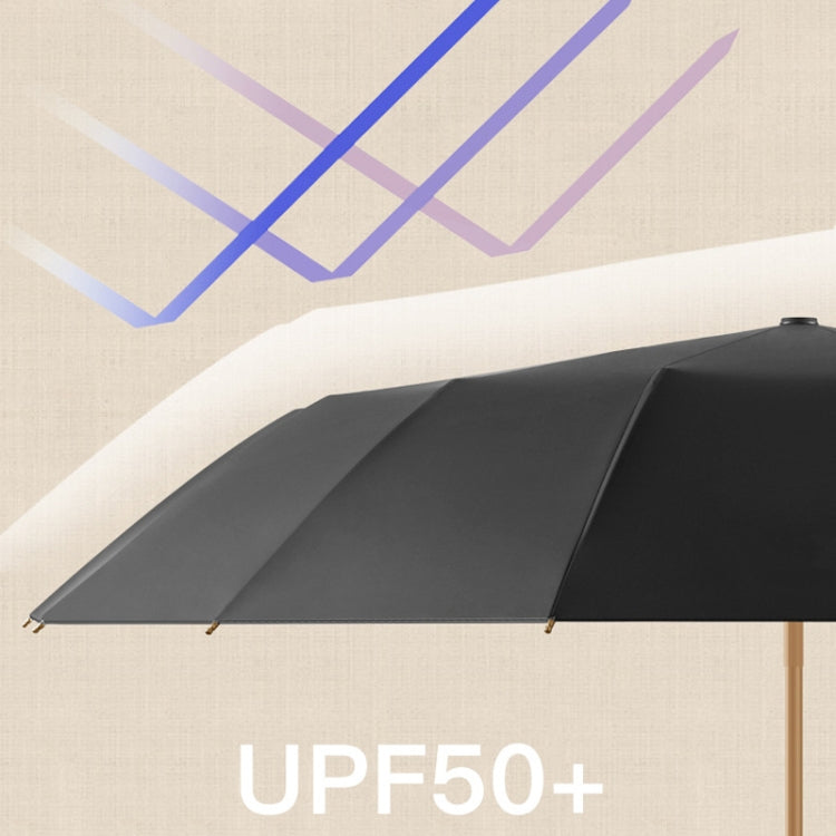 3-fold 16-bone Hand Open Umbrella Retro Wood Handle Black Glue Sunshade Umbrella, Spring Tree, Prune Tree, Jiangnan, Sunset Mountain, Chrysanthemum