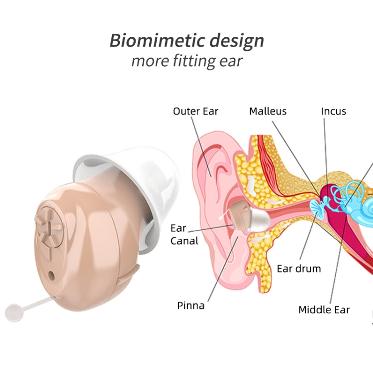 CIC Digital Ear Hearing Aid Sound Amplifier For The Elderly, Skin Color, Blue