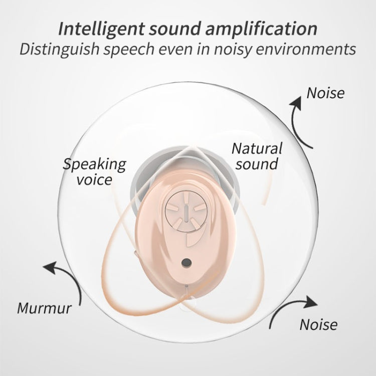 CIC Digital Ear Hearing Aid Sound Amplifier For The Elderly, Skin Color, Blue