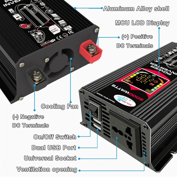 Home Solar Generator Inverter+30A Controller+18W 12V Solar Panel, Black 12V To 220V, Black 12V To 110V, Yellow 12V To 220V, Yellow 12V To 110V