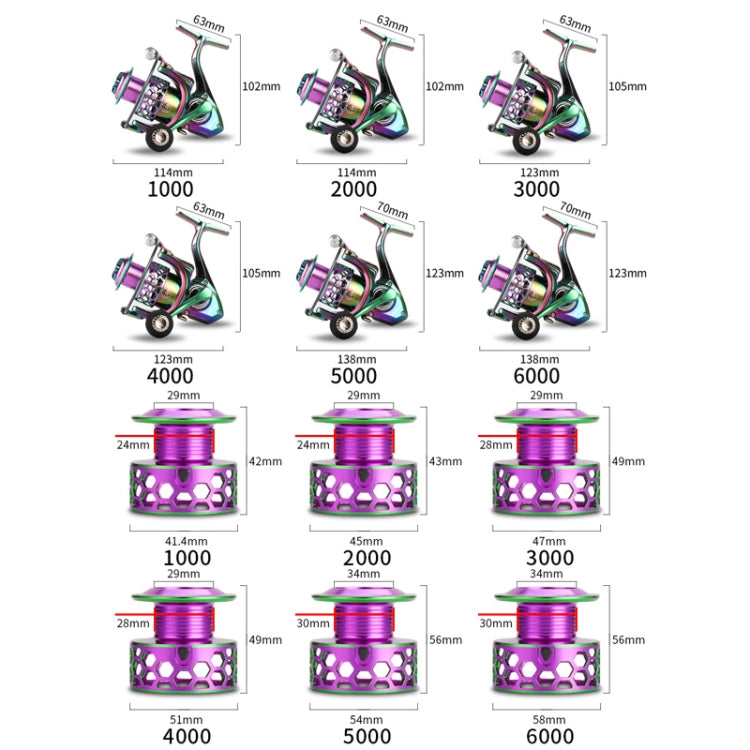 Colorful Metal Fish Line Wheel Long Throw Sea Rod Spinning Wheel, SK1000, SK2000, SK3000, SK4000, SK5000, SK6000