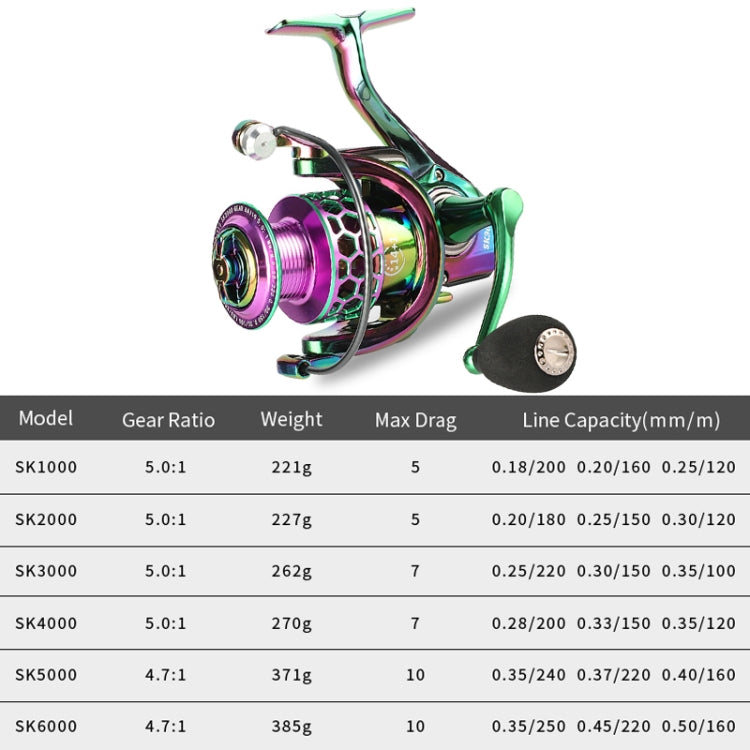 Colorful Metal Fish Line Wheel Long Throw Sea Rod Spinning Wheel, SK1000, SK2000, SK3000, SK4000, SK5000, SK6000