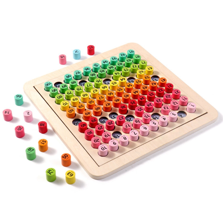1-100 Teaching Aid Number Early Education Kindergarten Puzzle Toys, Style:, With 1 Question Card, With 18 Question Card