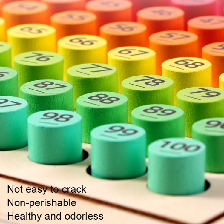 1-100 Teaching Aid Number Early Education Kindergarten Puzzle Toys, Style:, With 1 Question Card, With 18 Question Card