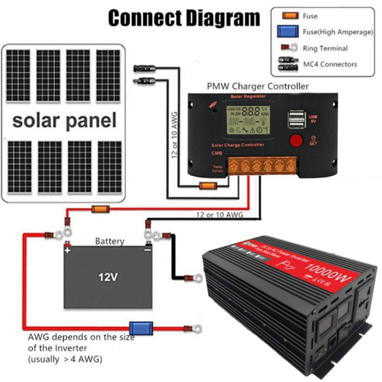 Gurxun HZ1500-10000 Sine Wave 10000W Inverter Power Converter, 10000W 12V To 220V, 10000W 24V To 220V, 10000W 48V To 220V, 10000W 60V To 220V, 10000W 12V To 110V