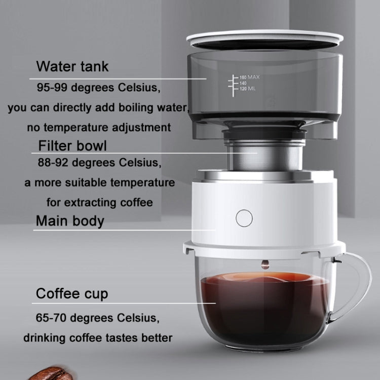 Mini Portable Drip Coffee Machine, Drip Coffee Machine