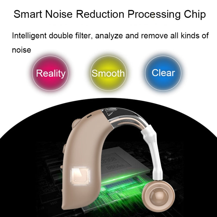 GM-105 Smart Noise Cancelling Ear-hook Rechargeable Elderly Sound Collector, Spec:, EU Plug(Skin Color), US Pulg(Skin Color), EU Plug(Blue), US Pulg(Blue)