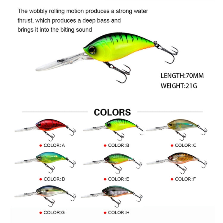 2pcs Inner Laser Deep Dive Sea Fishing Rock Fat Fake Bait Plastic Stiff Bait, 2pcs CB033/D, 2pcs CB033/E, 2pcs CB033/F, 2pcs CB033/G, 2pcs CB033/H, 2pcs CB034/A, 2pcs Cb034/B, 2pcs CB034/C, 2pcs CB033/A, 2pcs CB034/D, 2pcs CB033/B, 2pcs CB034/E        ...