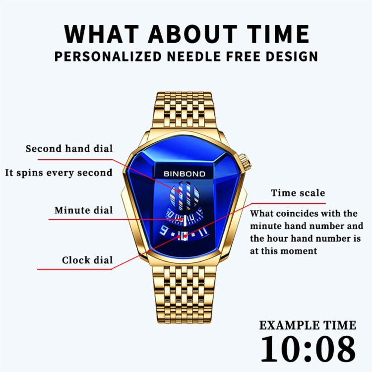 BINBOND Locomotive Concept Steel Belt Watch Men Live Black Technology Watch, Steel Belt White Steel White Face, Steel Belt Blue Steel Blue Face, Steel Belt Full Gold-Blue Face, Steel Belt Full Gold Gold Face, Steel Belt Black Stee Blue Face            ...
