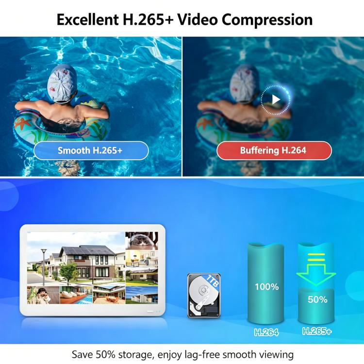 4K 8MP POE NVR With 11.6-Inch Monitor H.265 Network Video Recorder For Security Camera System, 4CH, 8CH