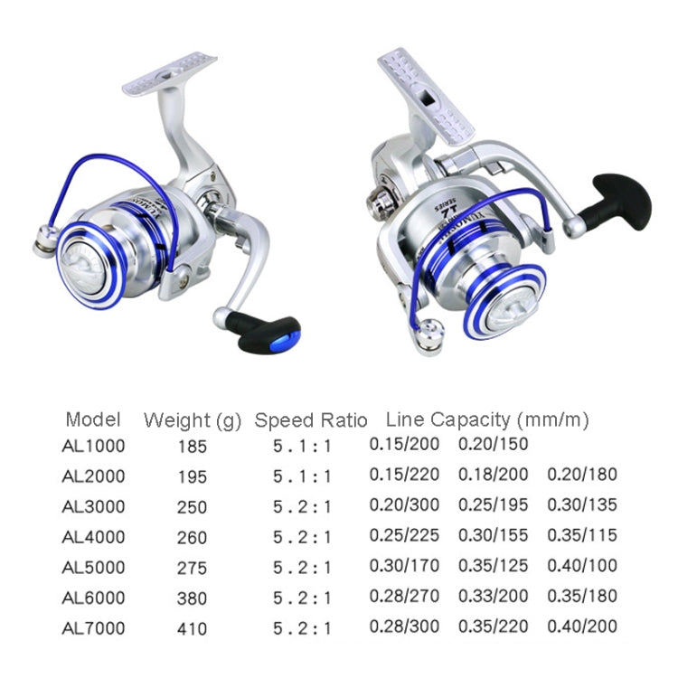 Metal Head Fish Line Wheel, YUMOSHI AL2000, YUMOSHI AL3000, YUMOSHI AL4000, YUMOSHI AL5000, YUMOSHI AL6000, YUMOSHI AL7000