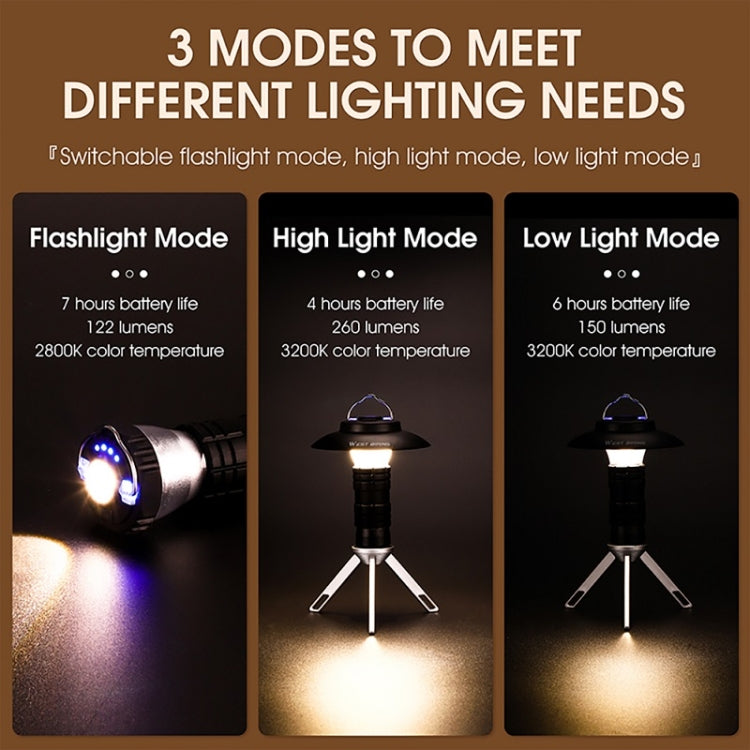 WEST BIKING Outdoor Lighthouse Camping Light LED Portable Magnetic Emergency Flashlight