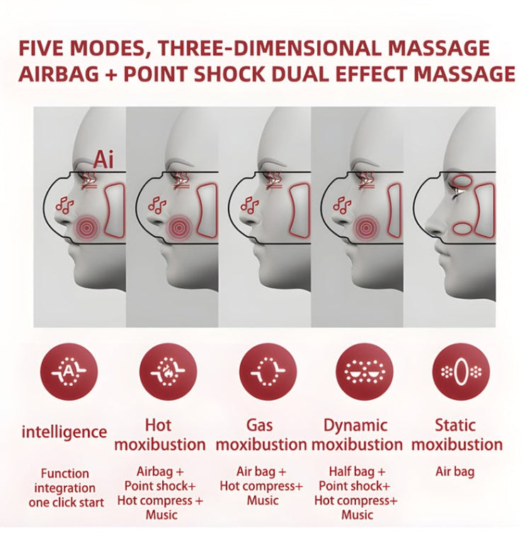 E5 Plus 26 Points Intelligent Eye Massager Adjustable Airbag Hot Compress Eye Protection Device