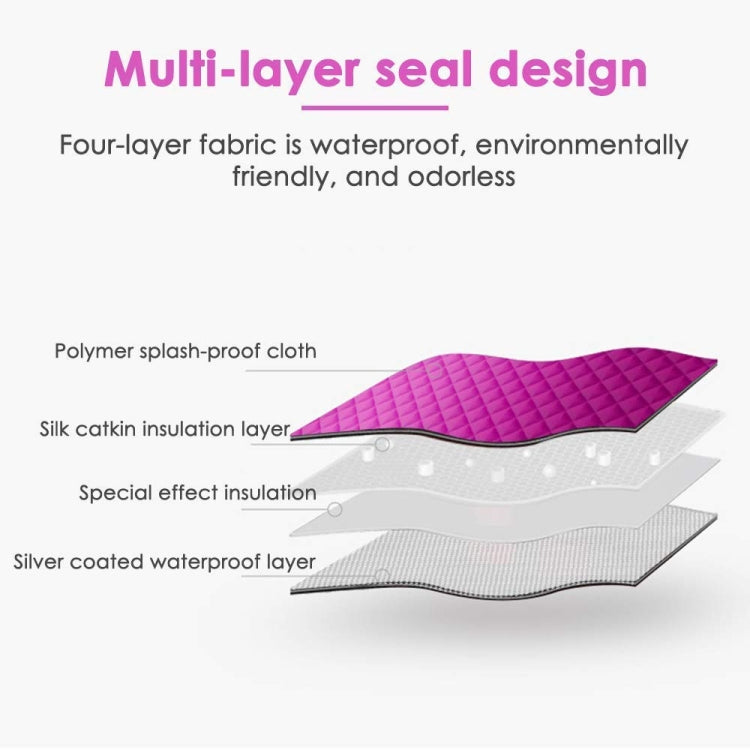 Dual Person Portable Steam Sauna Spa With Pot Set Weight Loss Skin Spa Machine, US Plug 110V, EU Plug 220V, UK Plug 220V