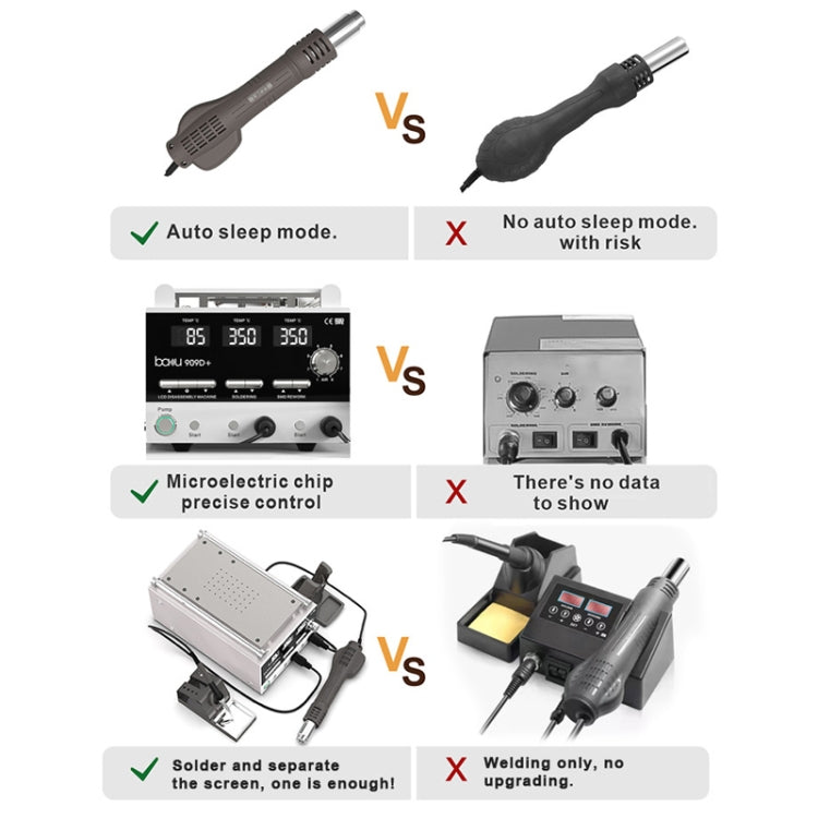 Baku BA-909D+ 750W 3 in 1 Hot Air Soldering Station Screen Remover for Mobile Phone, US Plug 110V, EU Plug 220V