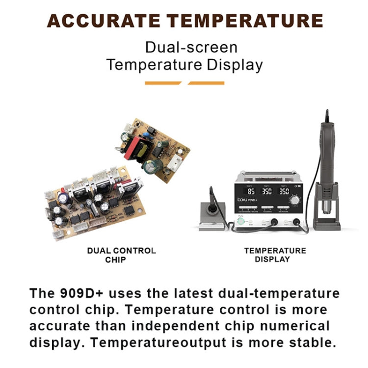 Baku BA-909D+ 750W 3 in 1 Hot Air Soldering Station Screen Remover for Mobile Phone, US Plug 110V, EU Plug 220V