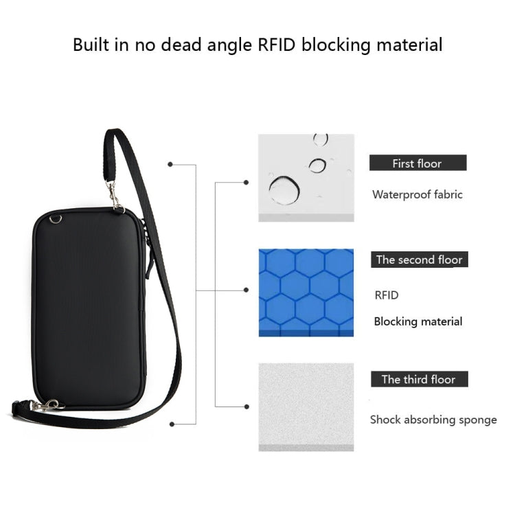 Travel Handheld ID Bag RFID Waterproof Multi-Card Neck Passport Case, Crossbody