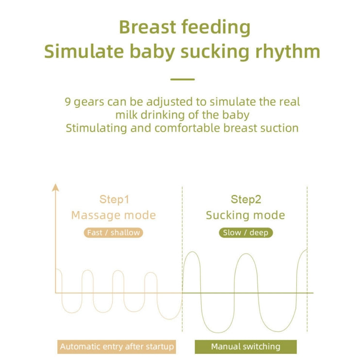 MZ-003 LED Digital Display Smart Adjustable Fully Automatic Massage Painless Silent Breast Pump