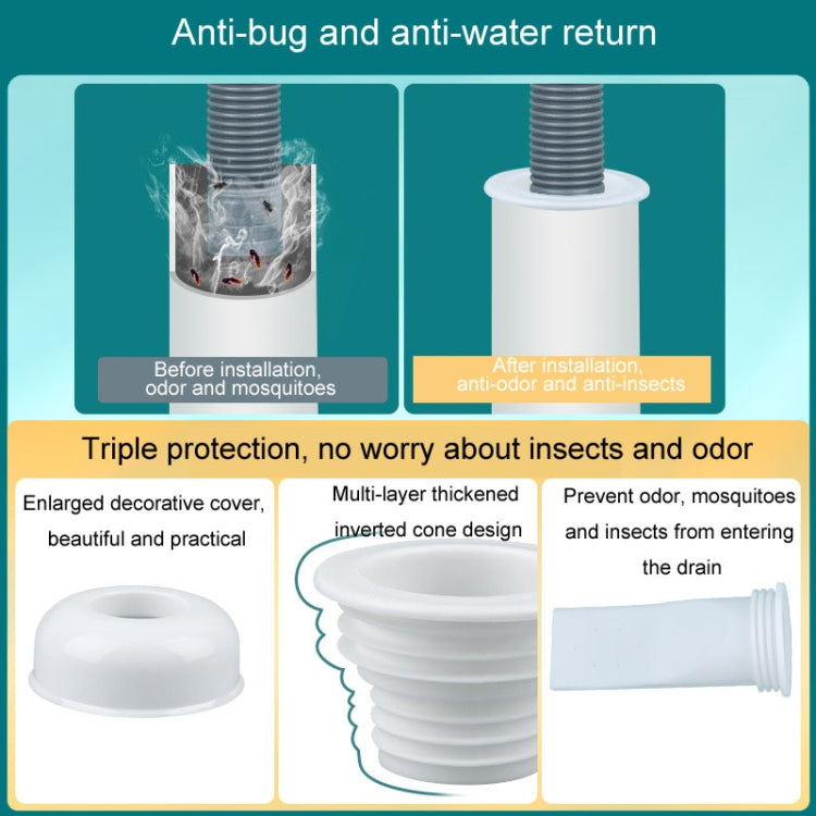 Bathroom Sewer Pipe Odor Proof Seal Plug Kitchen Drain Blocking Plug