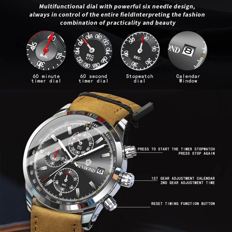 BINBOND B6022 30m Waterproof Luminous Multifunctional Quartz Watch, Leather-White Steel-Black, Leather-White Steel-Blue, Leather-White Steel-Green, Leather-White Steel-White, Leather-Black Steel-Black, White Steel-Black, White Steel-Blue               ...