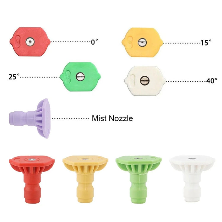 High-pressure Car Washer Nozzle Fan-shaped 1/4 Quick Plug Connector Water Rifle Parts, 0 Degree (1.1 Nozzle), 15 Degree (1.1 Nozzle), 25 Degree (1.1 Nozzle), 40 Degree (1.1 Nozzle), 0 Degree (1.2 Nozzle), 15 Degree (1.2 Nozzle), 25 Degree (1.2 Nozzle) ...