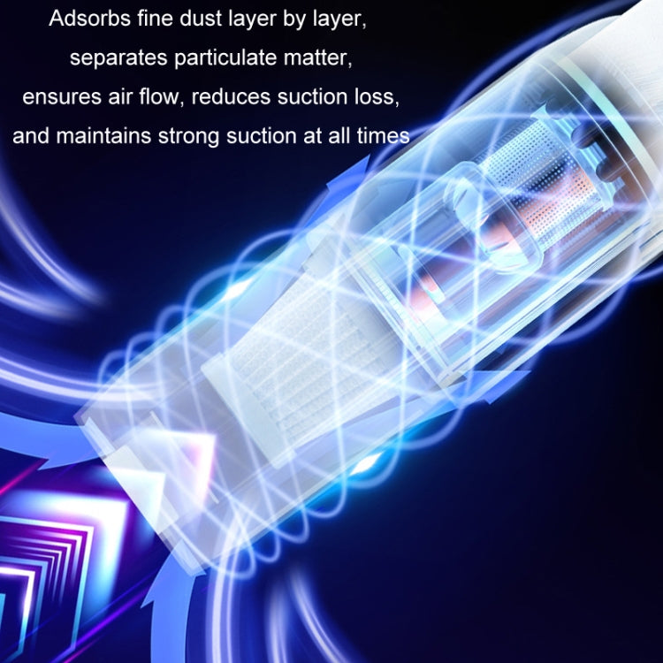 3 In 1 Home Car Handheld Wireless High-Power Vacuum Cleaner