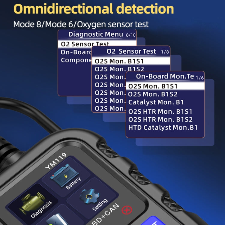 Car Engine Fault Error Code Detection Battery Detector, YM119