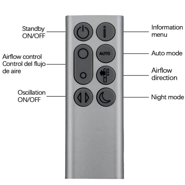 For Dyson TP04 TP06 TP09 DP04  Air Purifier Bladeless Fan Remote Control, TP04 TP06 TP09 DP04  Style 16