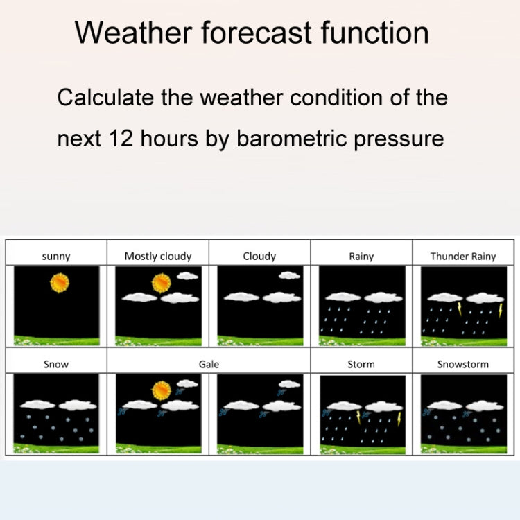 Wireless Weather Station Wind Speed Rain And Wind Direction Detection Weather Forecast Clock