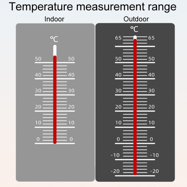 Wireless Weather Station Wind Speed Rain And Wind Direction Detection Weather Forecast Clock