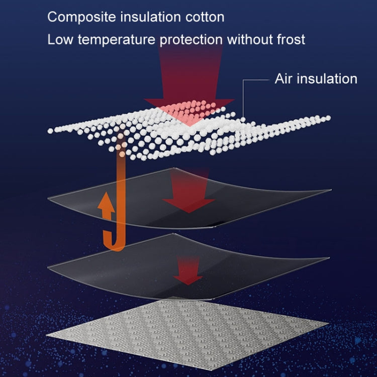 Car Snow Cover Anti-freezing Frost Cover Winter Thickened Car Clothes Blocking Cloth, Hood Full Coverage, Full Window Coverage
