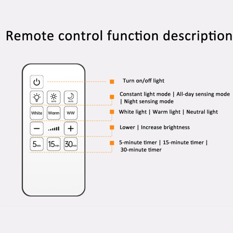 Rechargeable LED Motion Sensor Wireless Spotlight With Remote Control, 1200mAH White, 1200mAH Black, 2000mAH White, 2000mAH Black