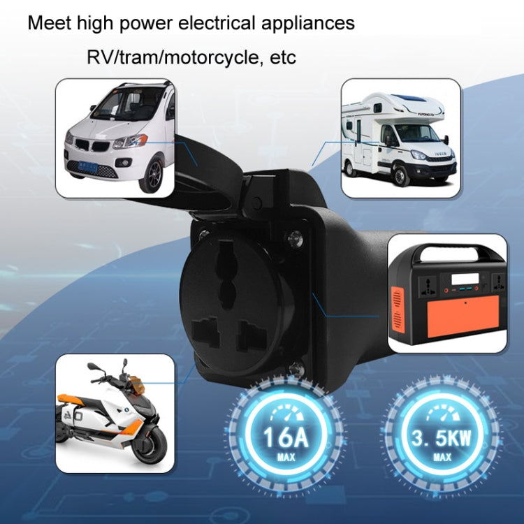 EU Standard Power Supply TYPE2 Charging Pile Converter Plug, TYPE2