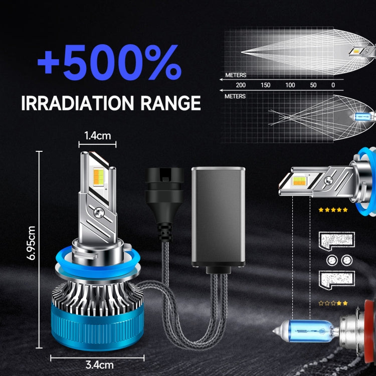 50W Three-color LED Double Copper Tube Aluminum Alloy Headlight, H7