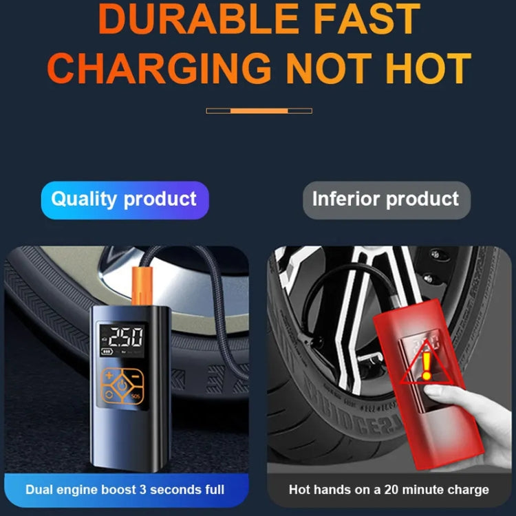 Car Portable Mini Tire Intelligent Air Pump, Wired, Wired+Storage Bag