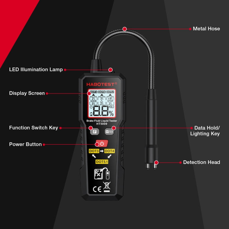 HABOTEST Automobile Motorcycle Brake Fluid Moisture Tester