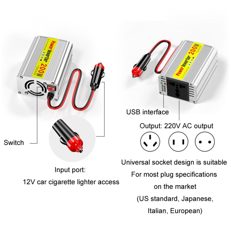 150W Car Inverter Modified Wave Automotive Power Conversion, 12V To 220V, 12V To 110V