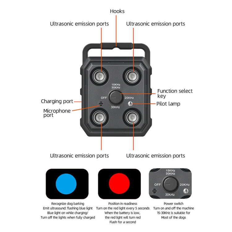 AI Intelligent Recognition Ultrasonic Bark Stopper Portable Dog Training Device Repellent, Black