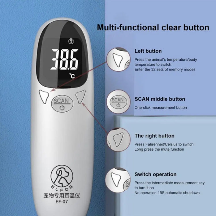 ELOFS EF-07 Pet Dog Cat Ear Digital Thermometer Accurate Infrared Measuring Animal Thermometer