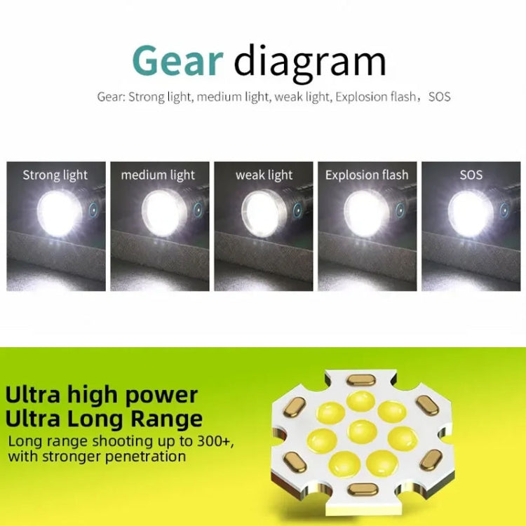 Aluminium Ring 8 Holes Straight Flashlight Outdoor Camping Flashlight, W5185
