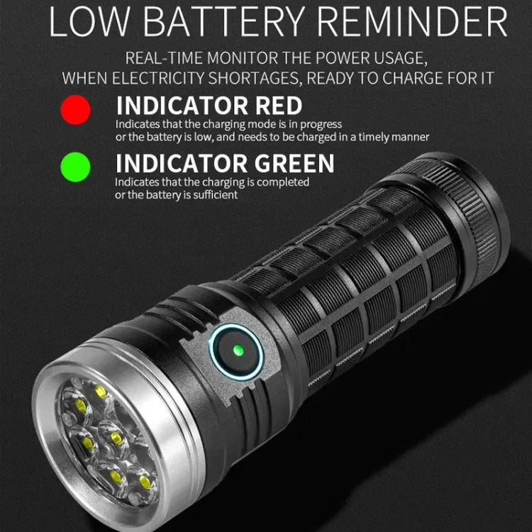Aluminium Ring 8 Holes Straight Flashlight Outdoor Camping Flashlight, W5185